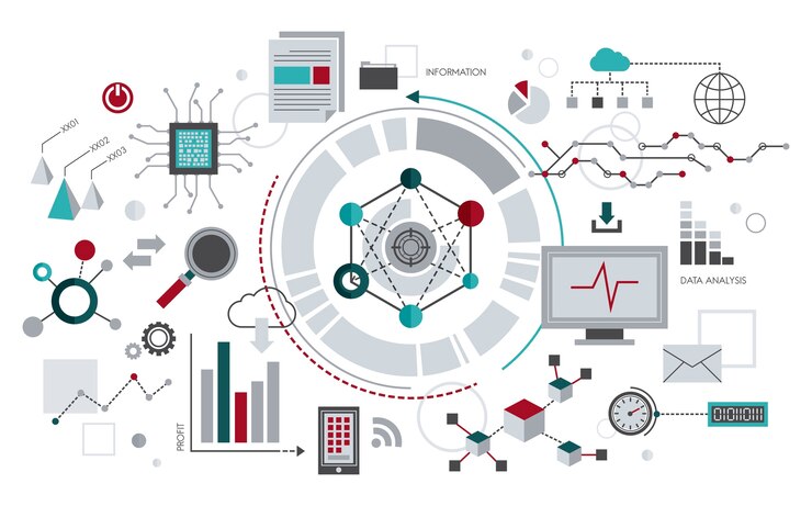 EM_Integrations