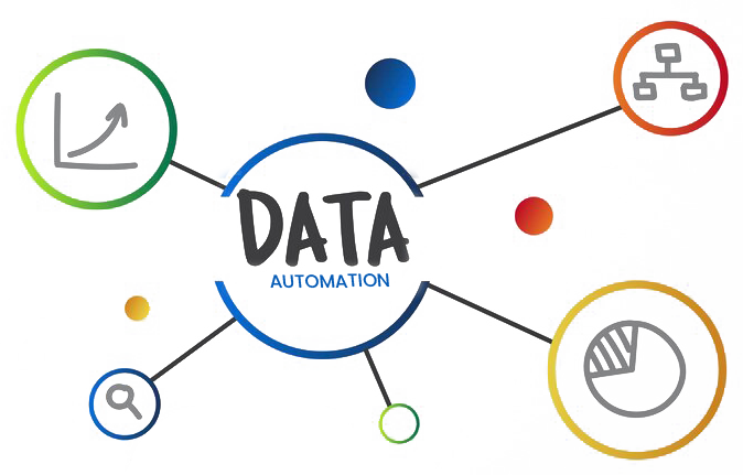 Data Automation Image